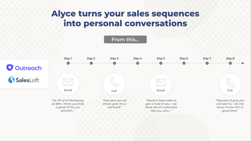Sales Technology That Makes Your Outreach Personal