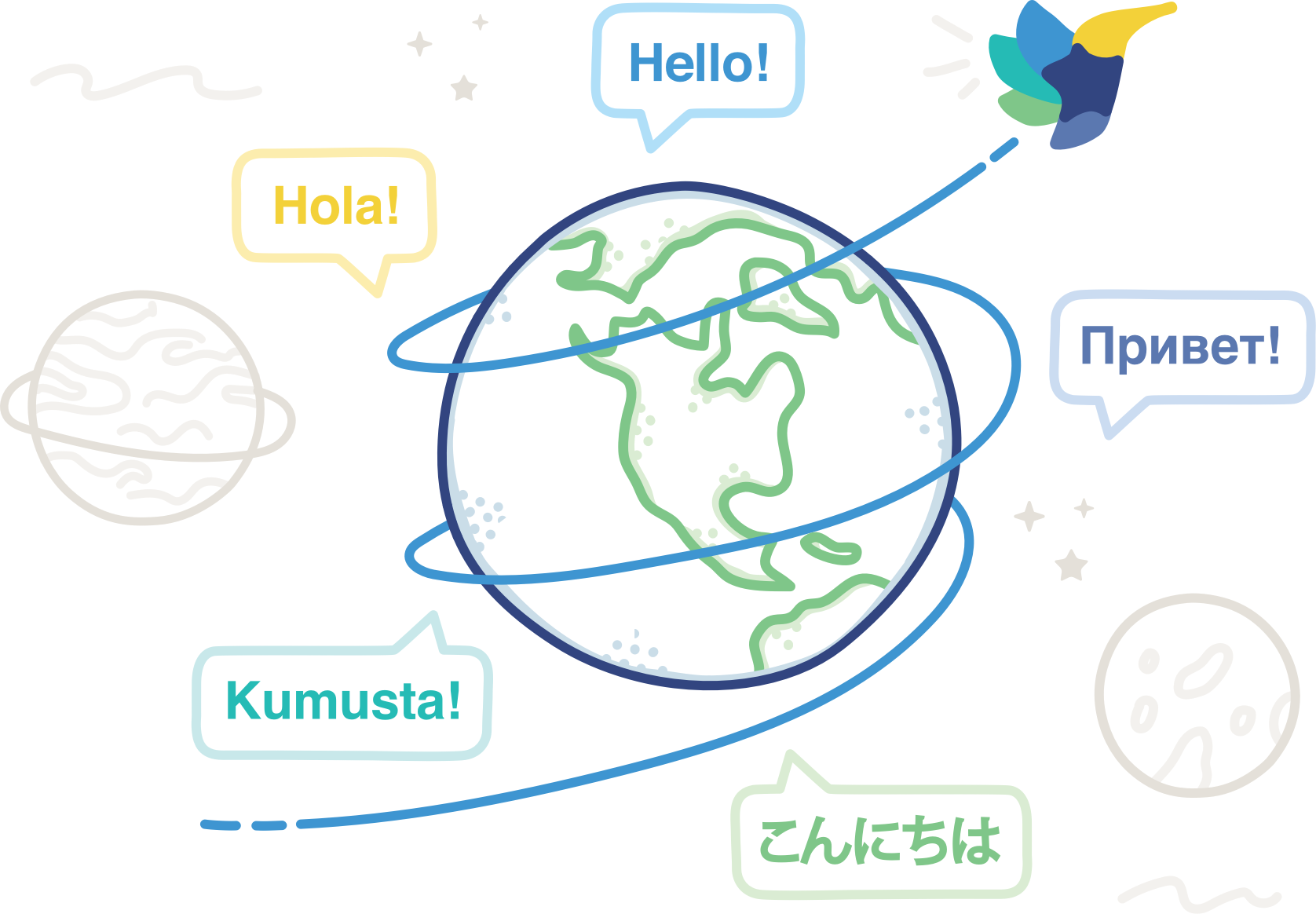 about_map about_map