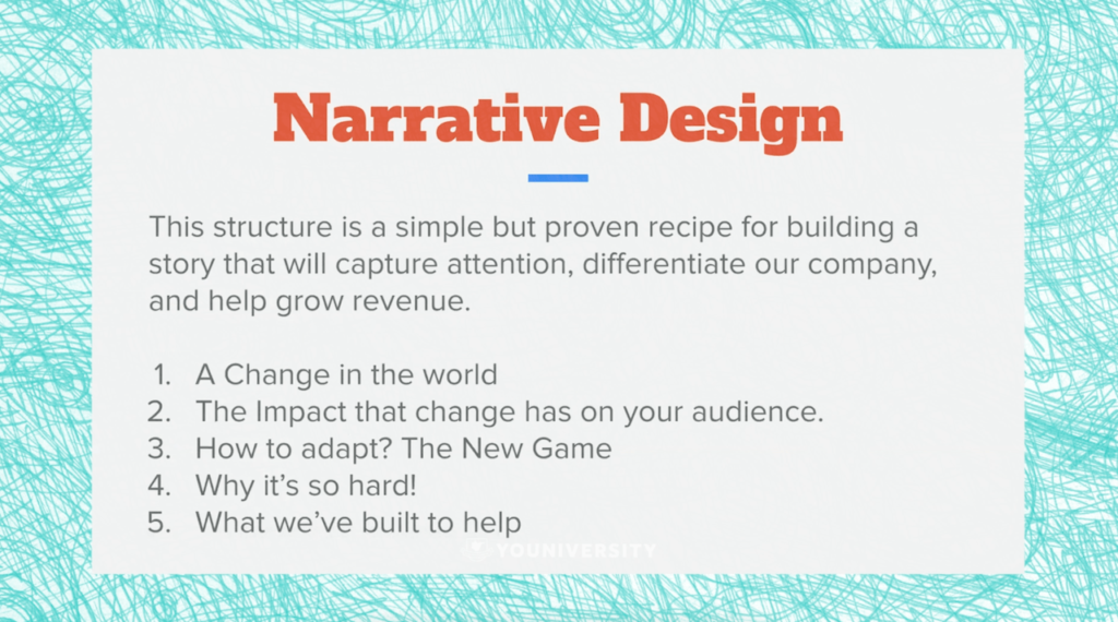 Narrative Design