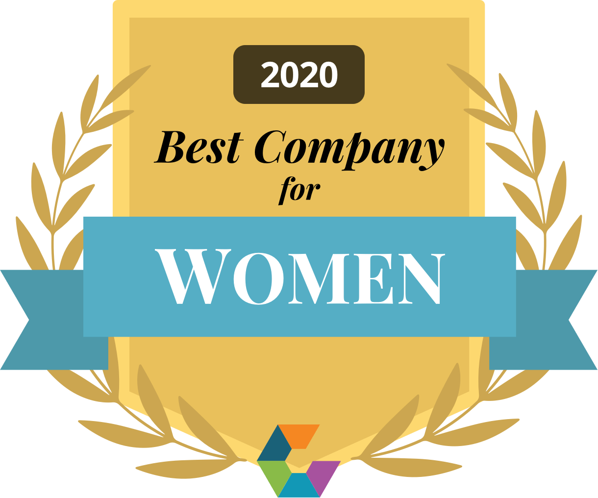 Best Company for Women 2020