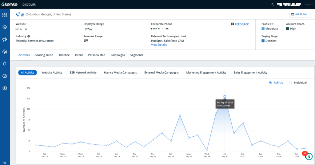 6sense Buyer Intent Signals Example