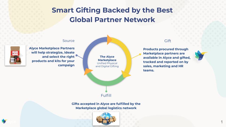 Smart gifting backed by a global partner network