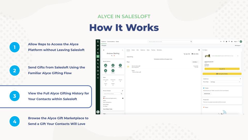 View The Full Alyce Gifting History Of Your Contacts In Salesloft