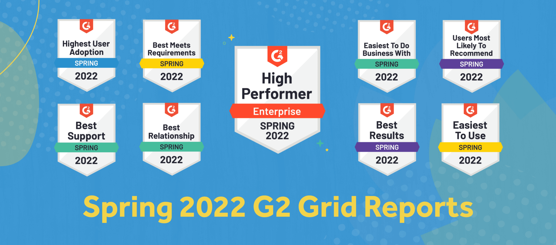 Alyce Leads the G2 Spring 2022 Account-Based Direct Mail Software Grid Report