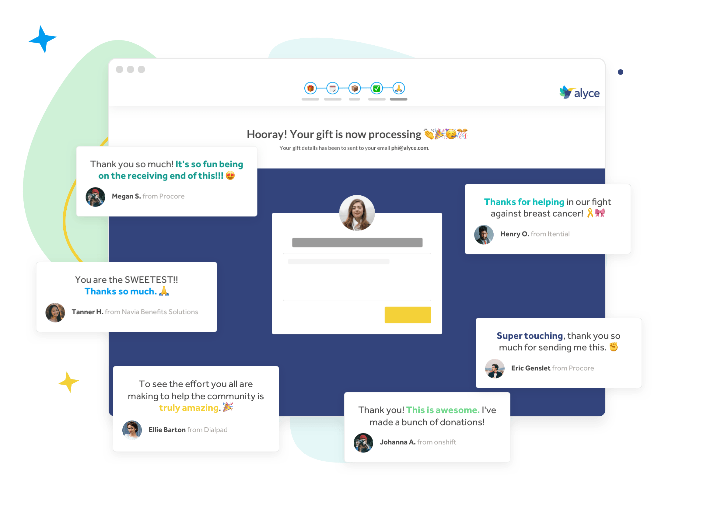 gifting-software-recipient-experience-roi