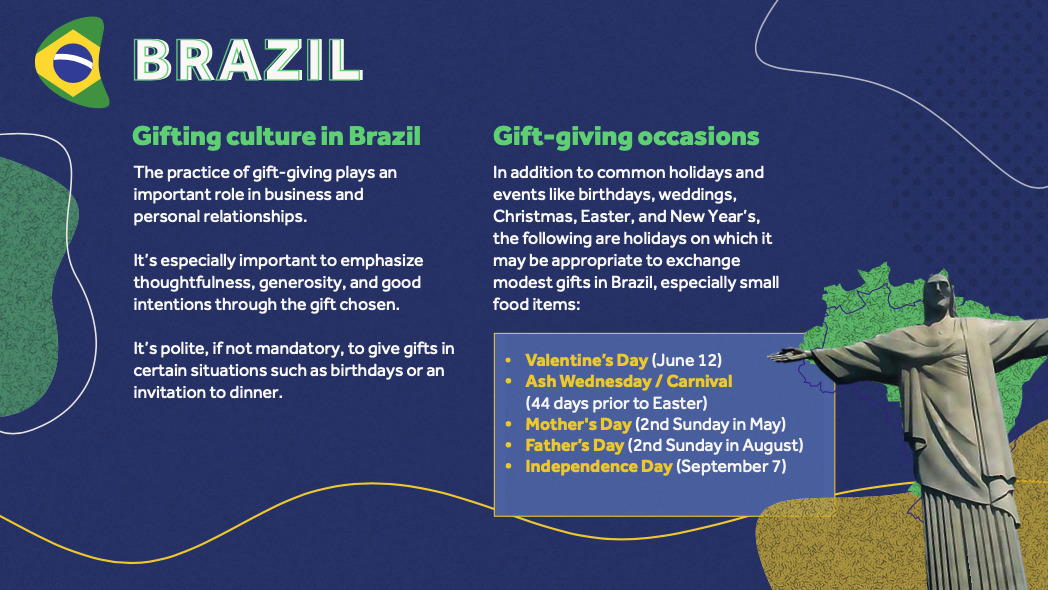 Global Gift-Giving Tips for Brazil