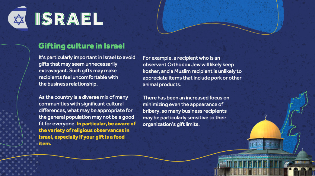 Corporate Gifting Tips for Israel