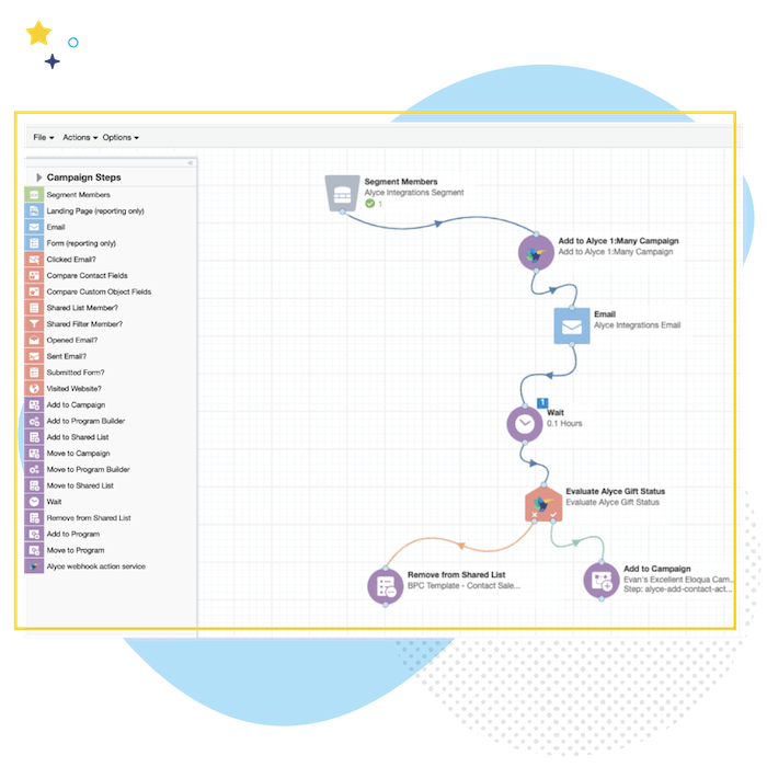 Adding Eloqua contacts to a gifting campaign.