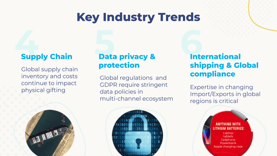 Promotional Product Trends: Supply Chain, Data Privacy, and Global Compliance