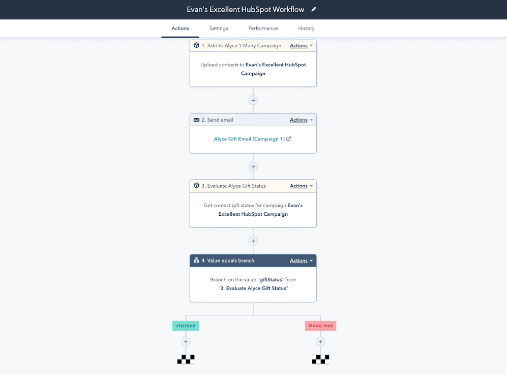 HubSpot Gifting Integration - Gifting Marketing Automation