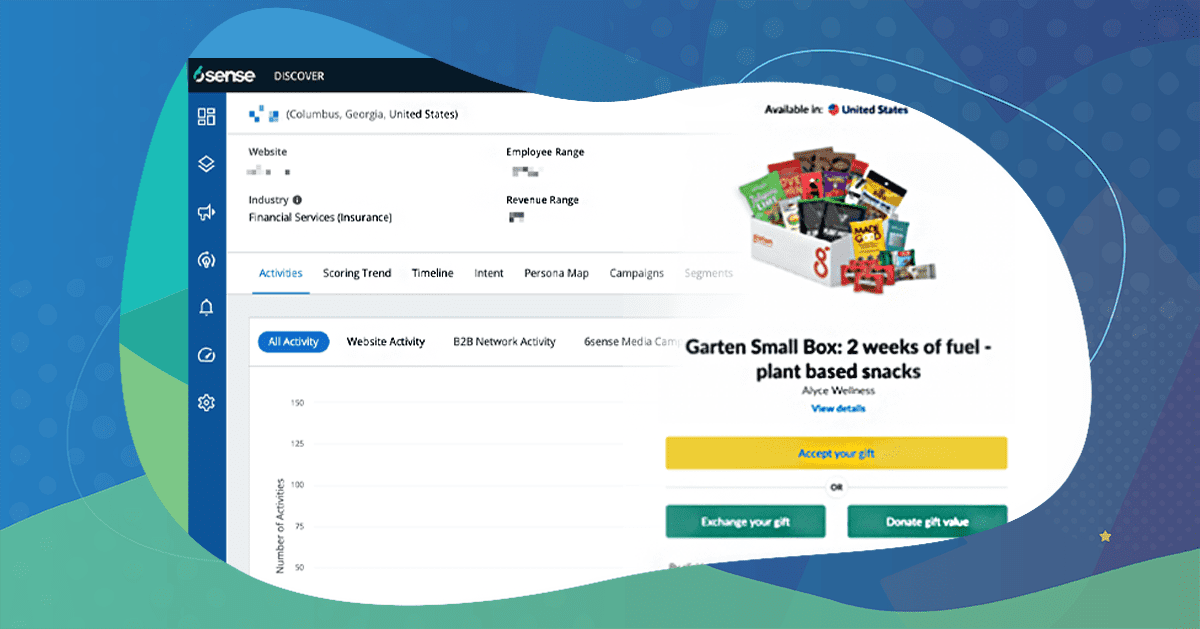Corporate Gifting Campaigns to Use With 6sense