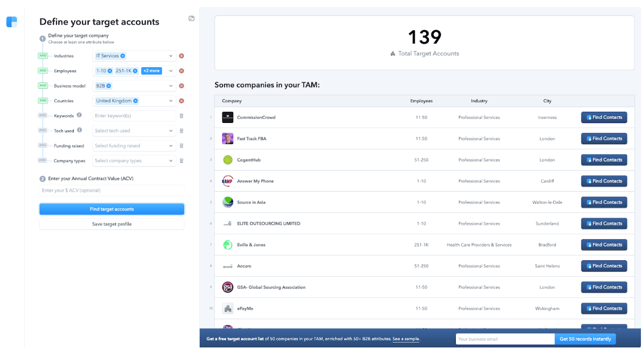 Clearbit TAM Definition Tool