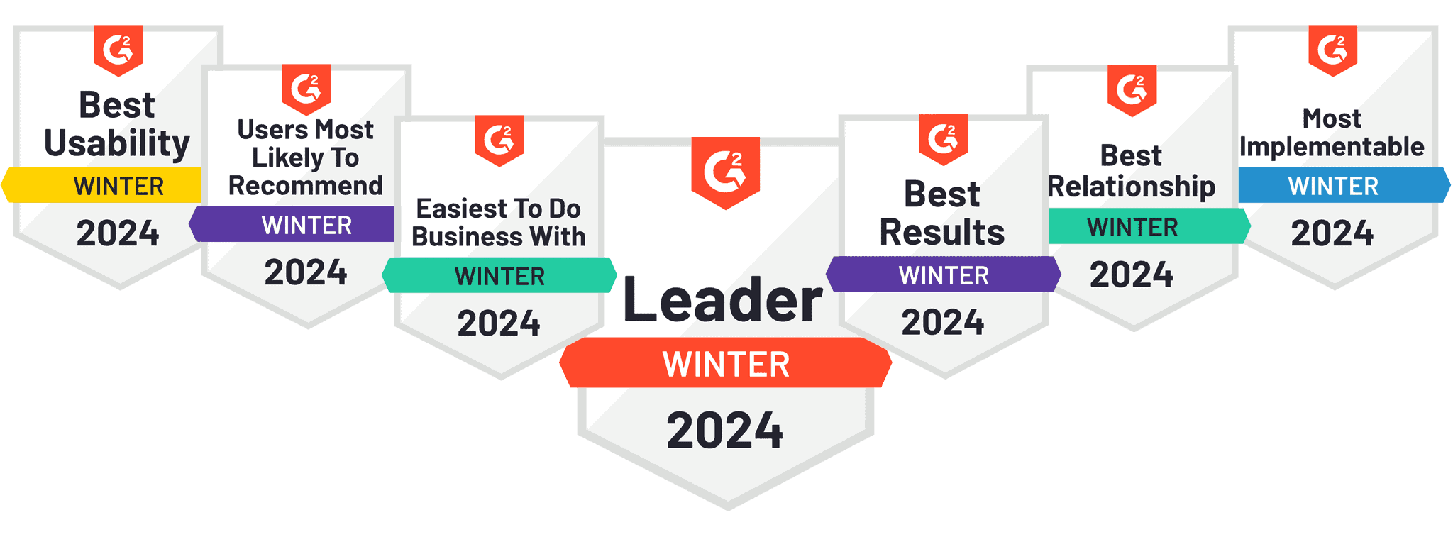 G2 Badges Winter 2024