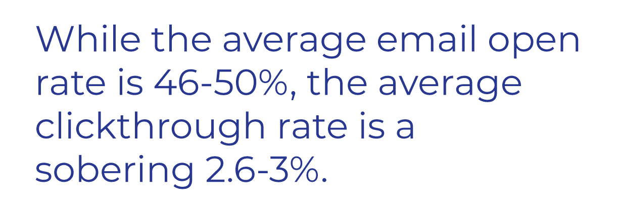 Email open and click rates for marketing and sales